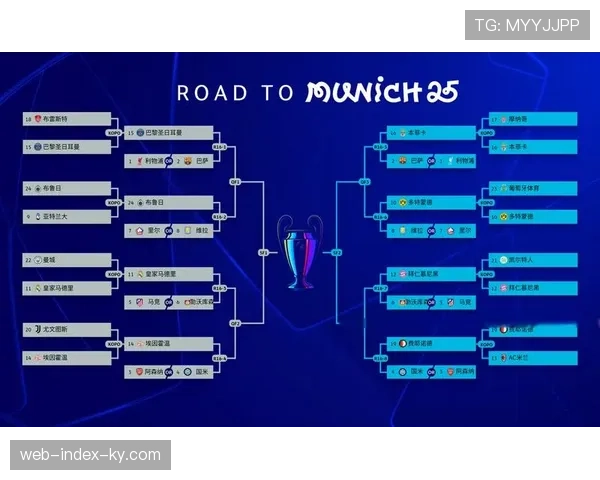欧联杯16强抽签时间确定，各队潜在对手数据分析