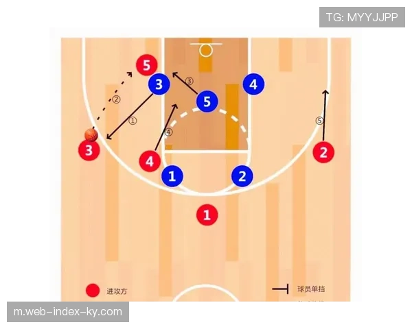 肯纳德近三战场均正负值+15.7 顶级射术无缝衔接湖人体系 肯纳德近三战场均正负值+15.7 顶级射术无缝衔接湖人体系